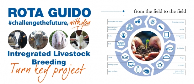 Agriteq Qatar Fiera RGB our mission