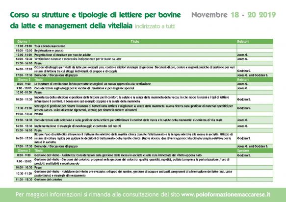 MACCARESE Corso 18 20 Novembre 2019