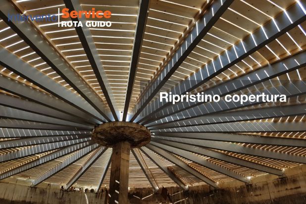 Ripristino copertura