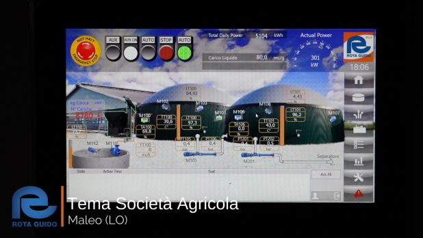 STALLA AD ALTA EFFICIENZA ENERGETICA: TEMA SOCIETA’ AGRICOLA DI MALEO Tema di Tonoli maggio 2023 1