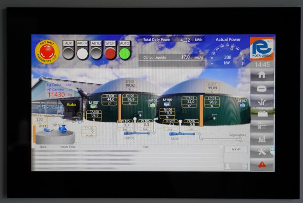 BONFANTI AZ. AGR. | Impianto Biogas 300 kW | ITALIA software impianto biogas 300 kw